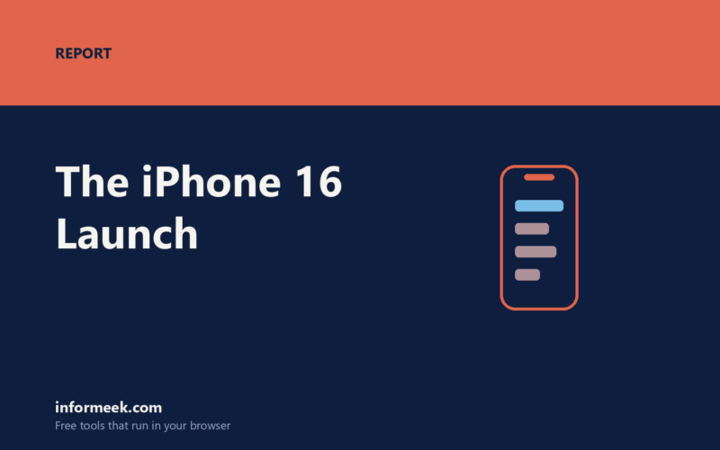 Apple Event 2024: iPhone 16 Launching