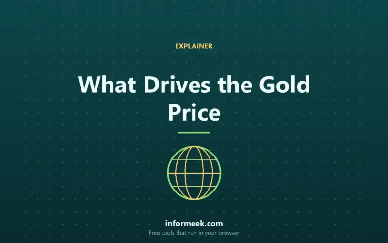 What Drives the Gold Price