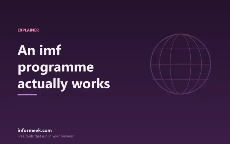 How an IMF Programme Actually Works