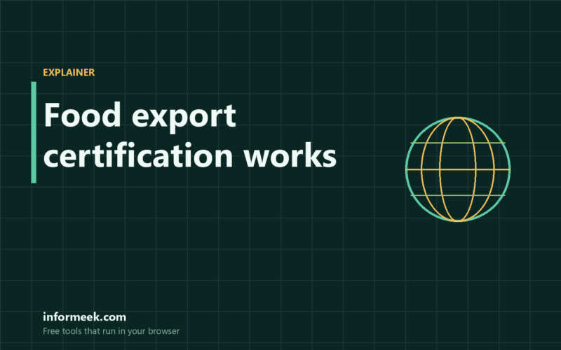 How Food Export Certification Works