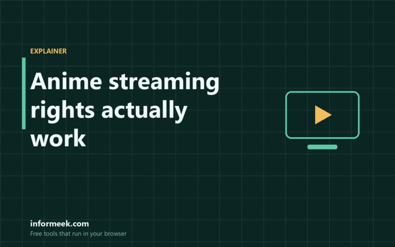 How Anime Streaming Rights Actually Work