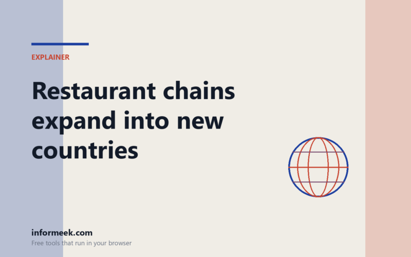 Why Restaurant Chains Expand Into New Countries