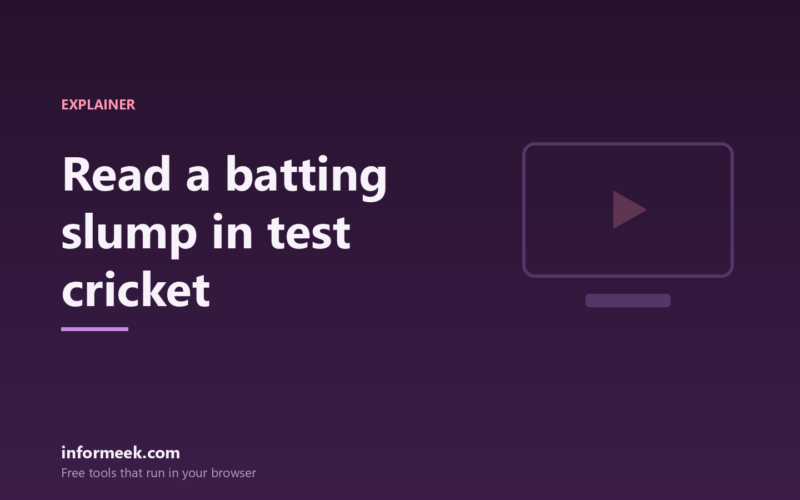 How to Read a Batting Slump in Test Cricket