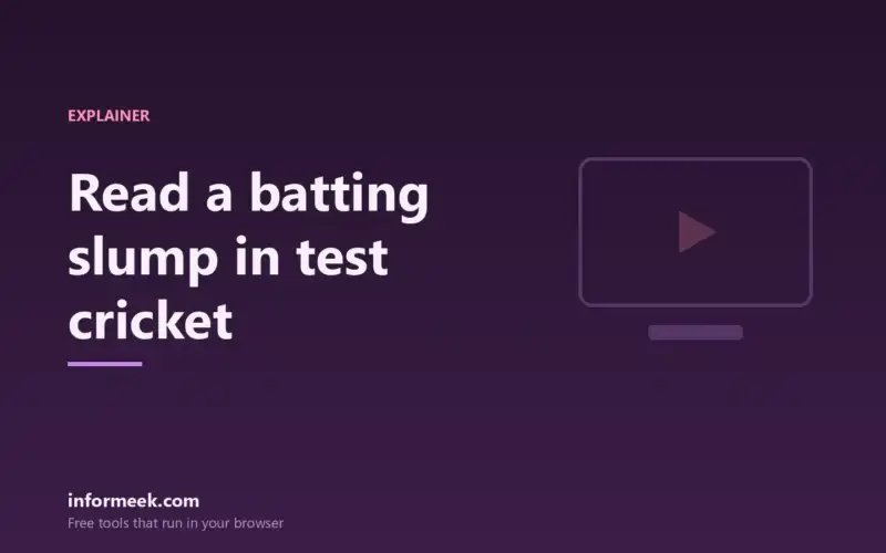 How to Read a Batting Slump in Test Cricket