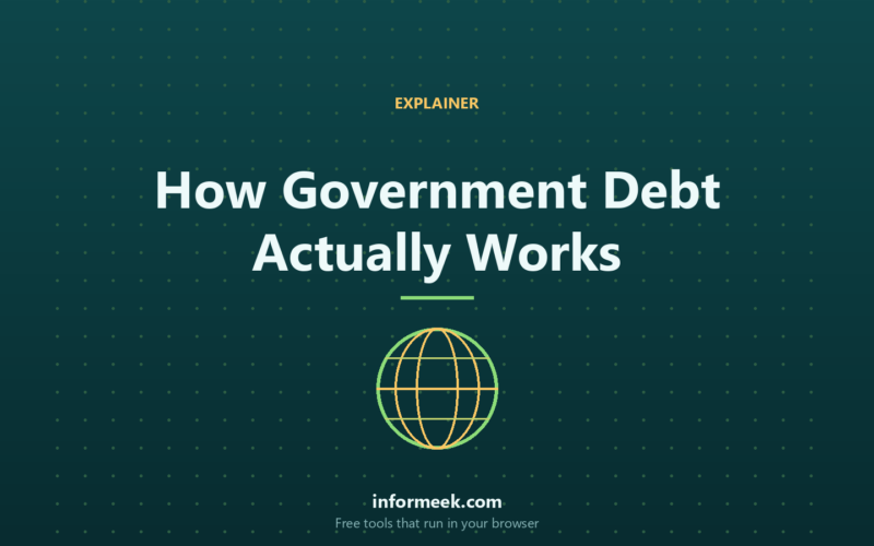 How Government Debt Actually Works