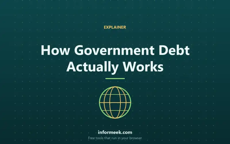 How Government Debt Actually Works