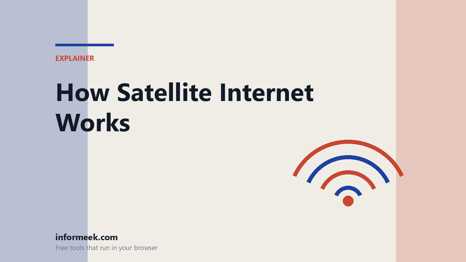 How Satellite Internet Works