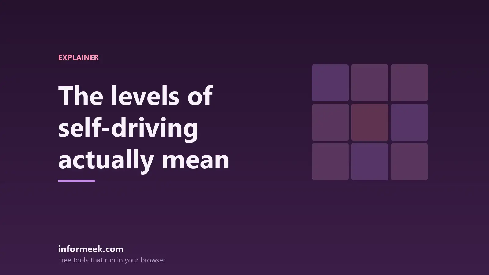 What the Levels of Self-Driving Actually Mean