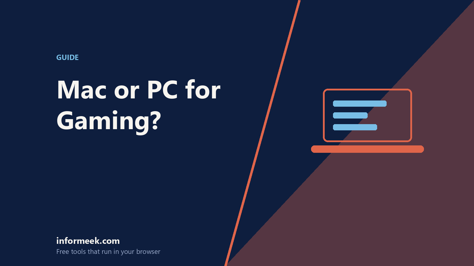 Mac or PC for Gaming: What Actually Differs