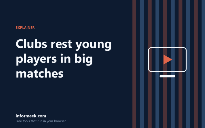 Why Clubs Rest Young Players in Big Matches