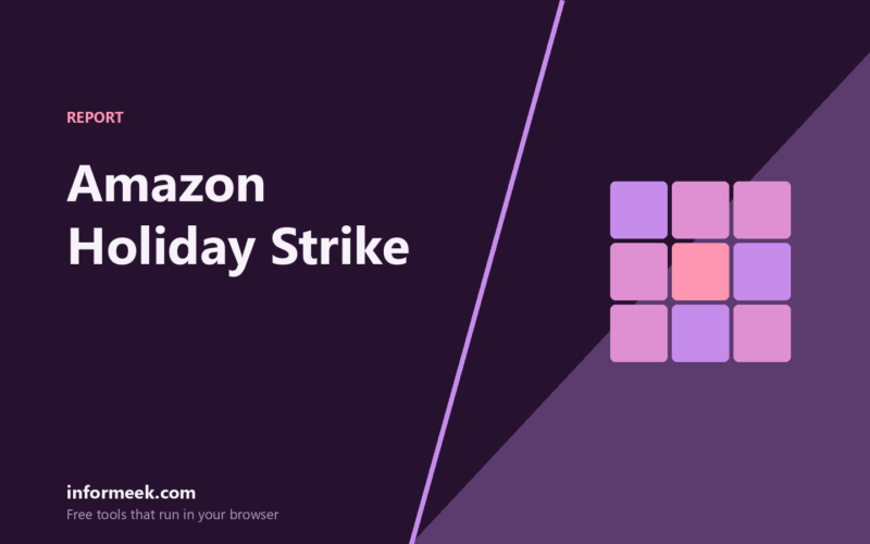 Amazon Holiday Strike: Workers Walk Out at 7 Facilities