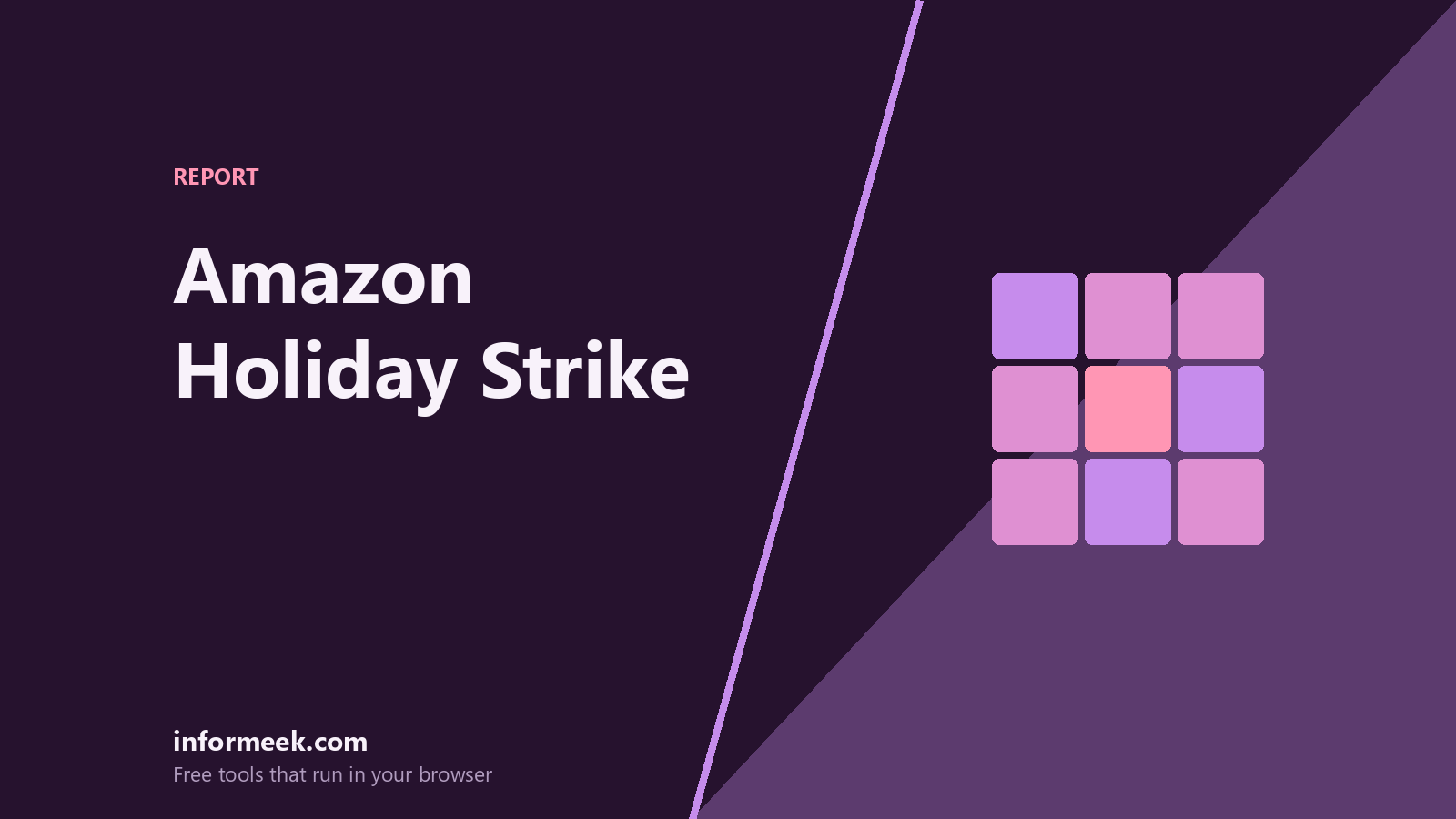 Amazon Holiday Strike: Workers Walk Out at 7 Facilities