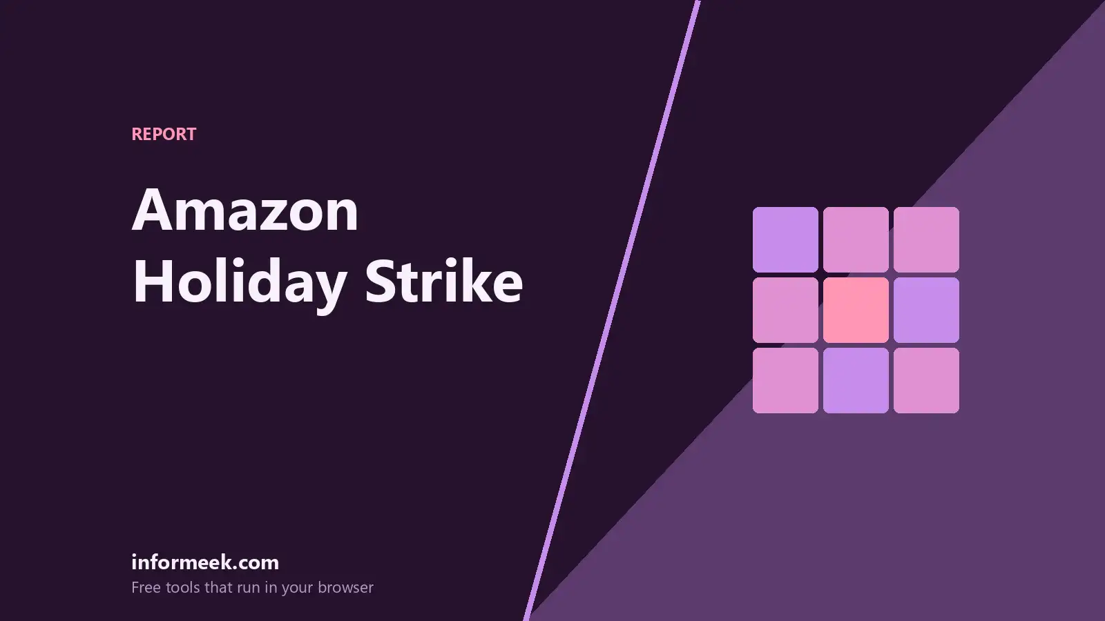 Amazon Holiday Strike: Workers Walk Out at 7 Facilities