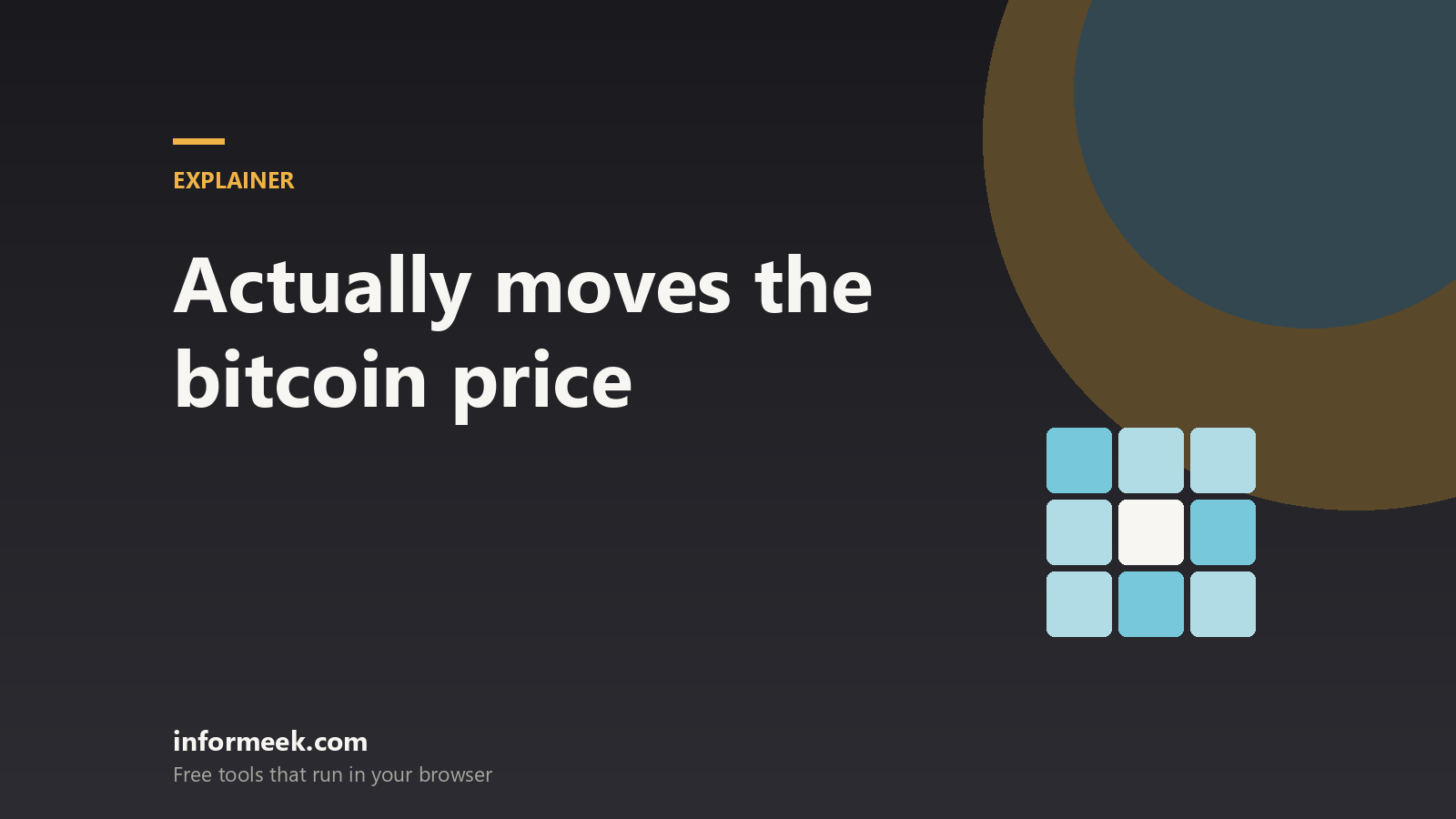 What Actually Moves the Bitcoin Price