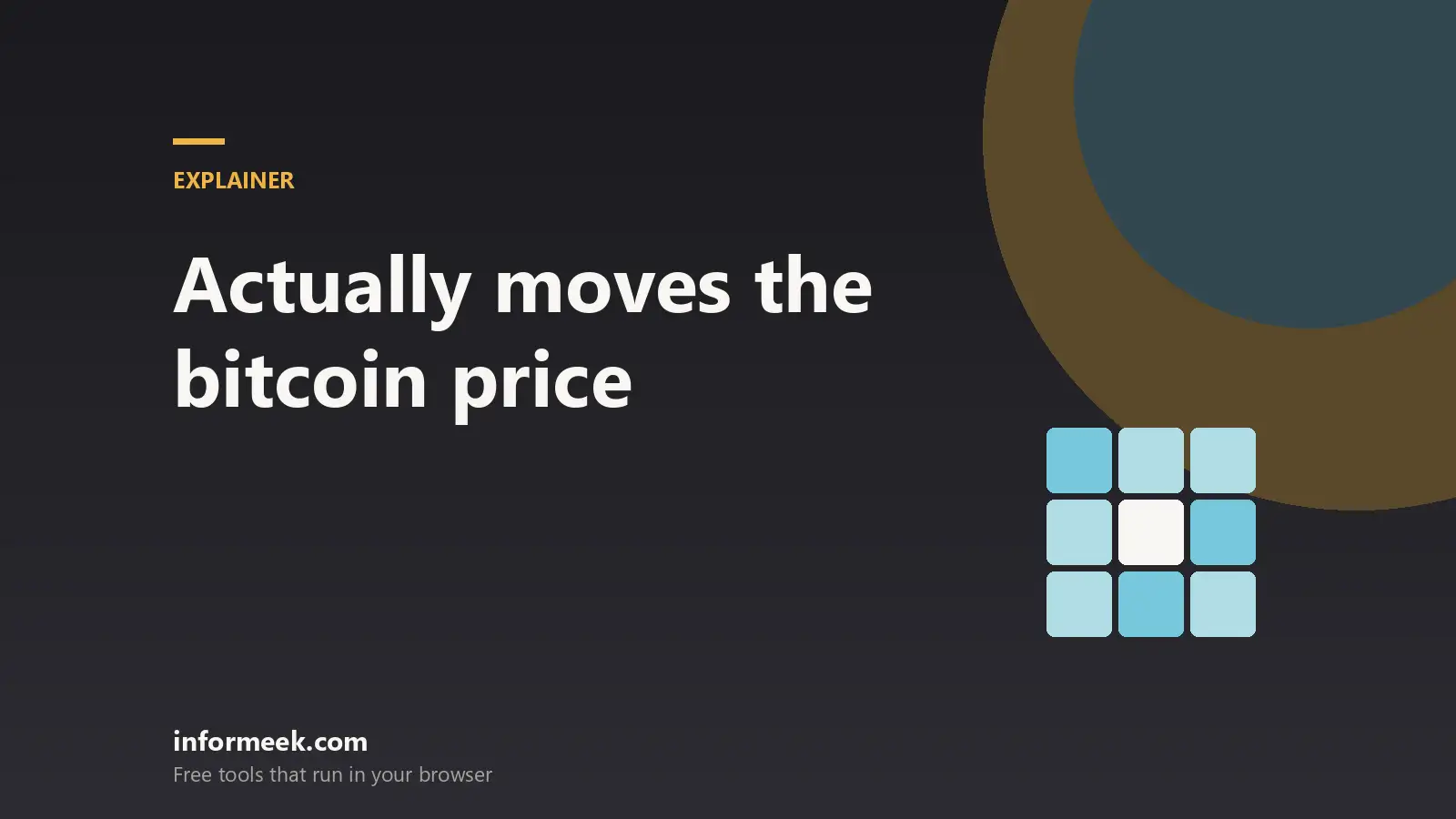 What Actually Moves the Bitcoin Price