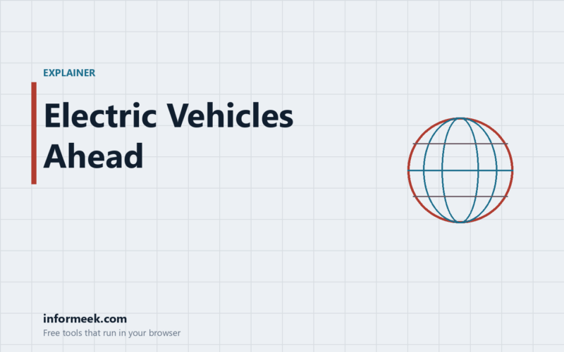 Electric Vehicles Revolutionizing the Future of Travel