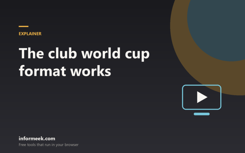 How the Club World Cup Format Works