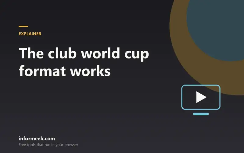 How the Club World Cup Format Works