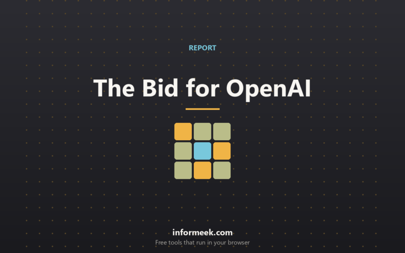 Elon Musk Tried to Buy OpenAI – Here’s What Happened