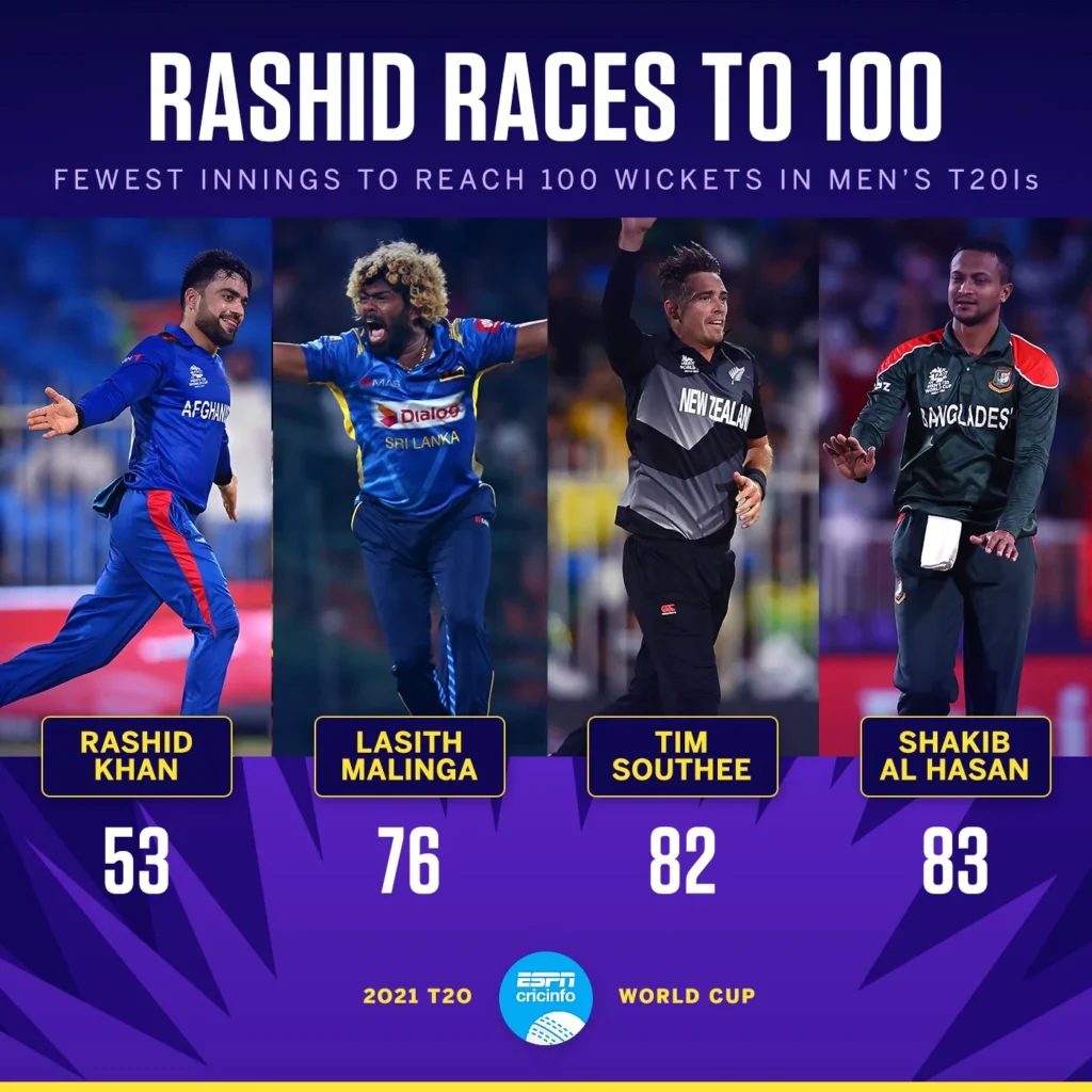 Rashid Khan