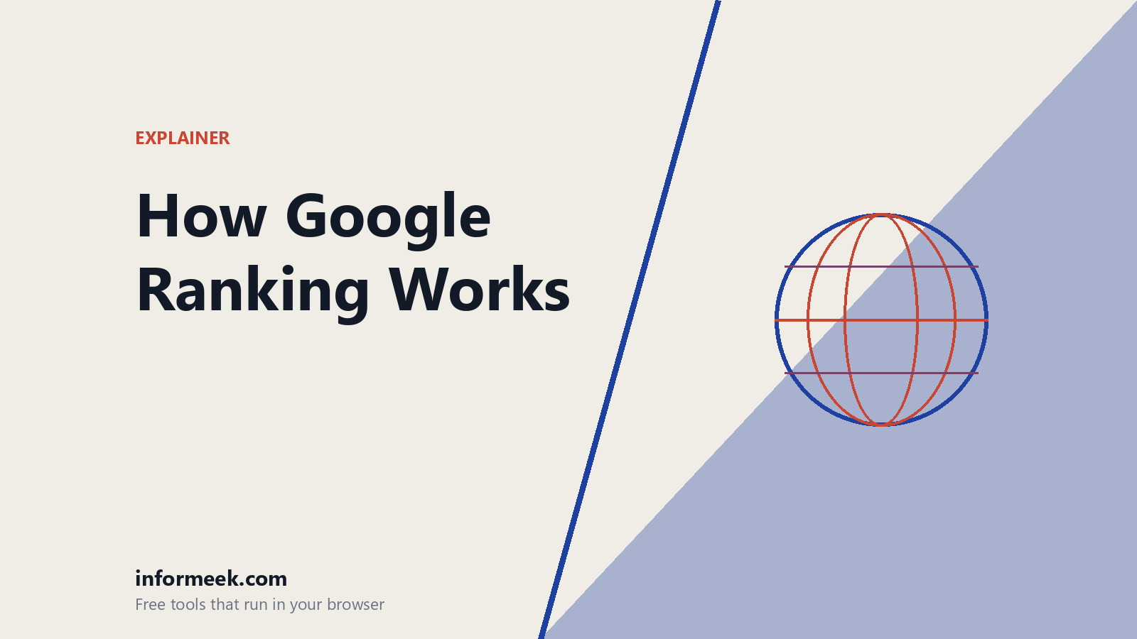 How Google Ranking Actually Works