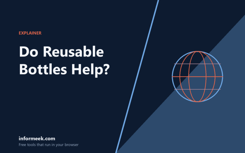 Do Reusable Water Bottles Actually Help?