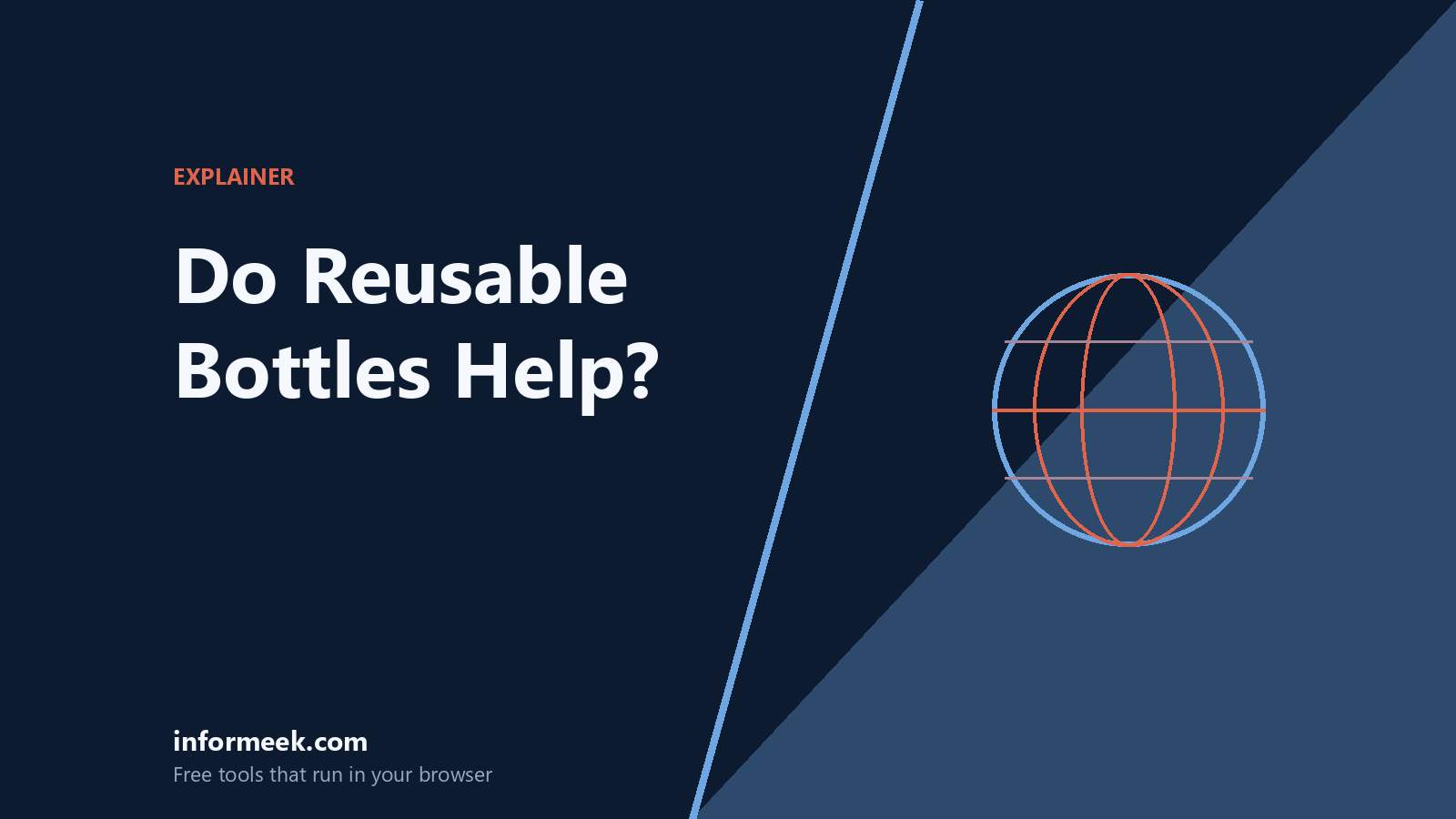 Do Reusable Water Bottles Actually Help?