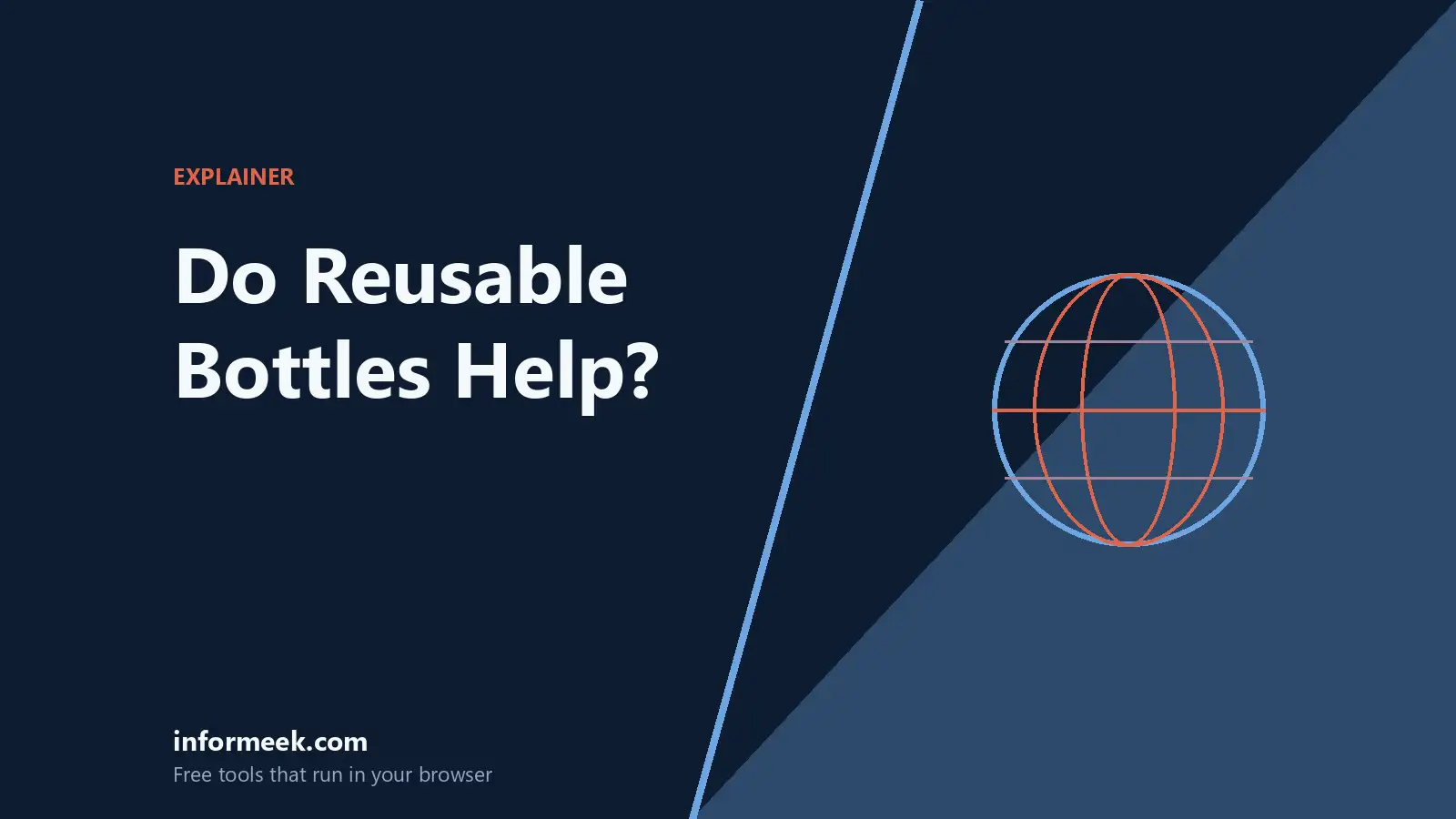 Do Reusable Water Bottles Actually Help?