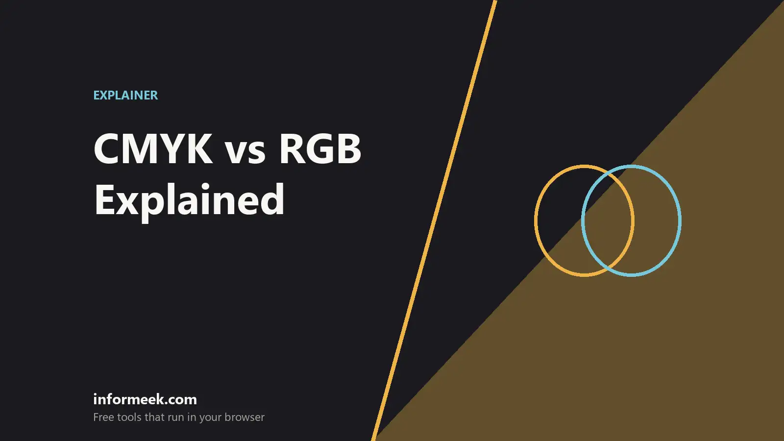 CMYK vs RGB: 5 Critical Differences That Ruin Prints