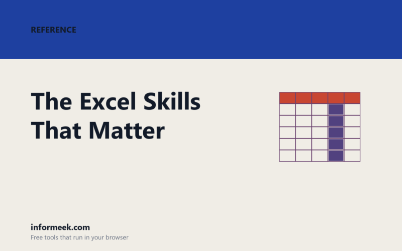 The Excel Skills That Actually Matter