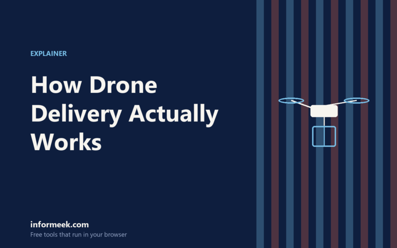How Drone Delivery Actually Works
