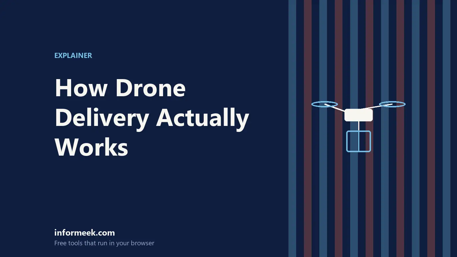 How Drone Delivery Actually Works