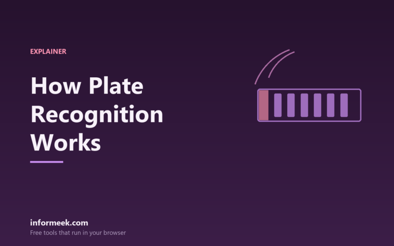 How Number Plate Recognition Works
