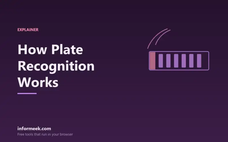How Number Plate Recognition Works