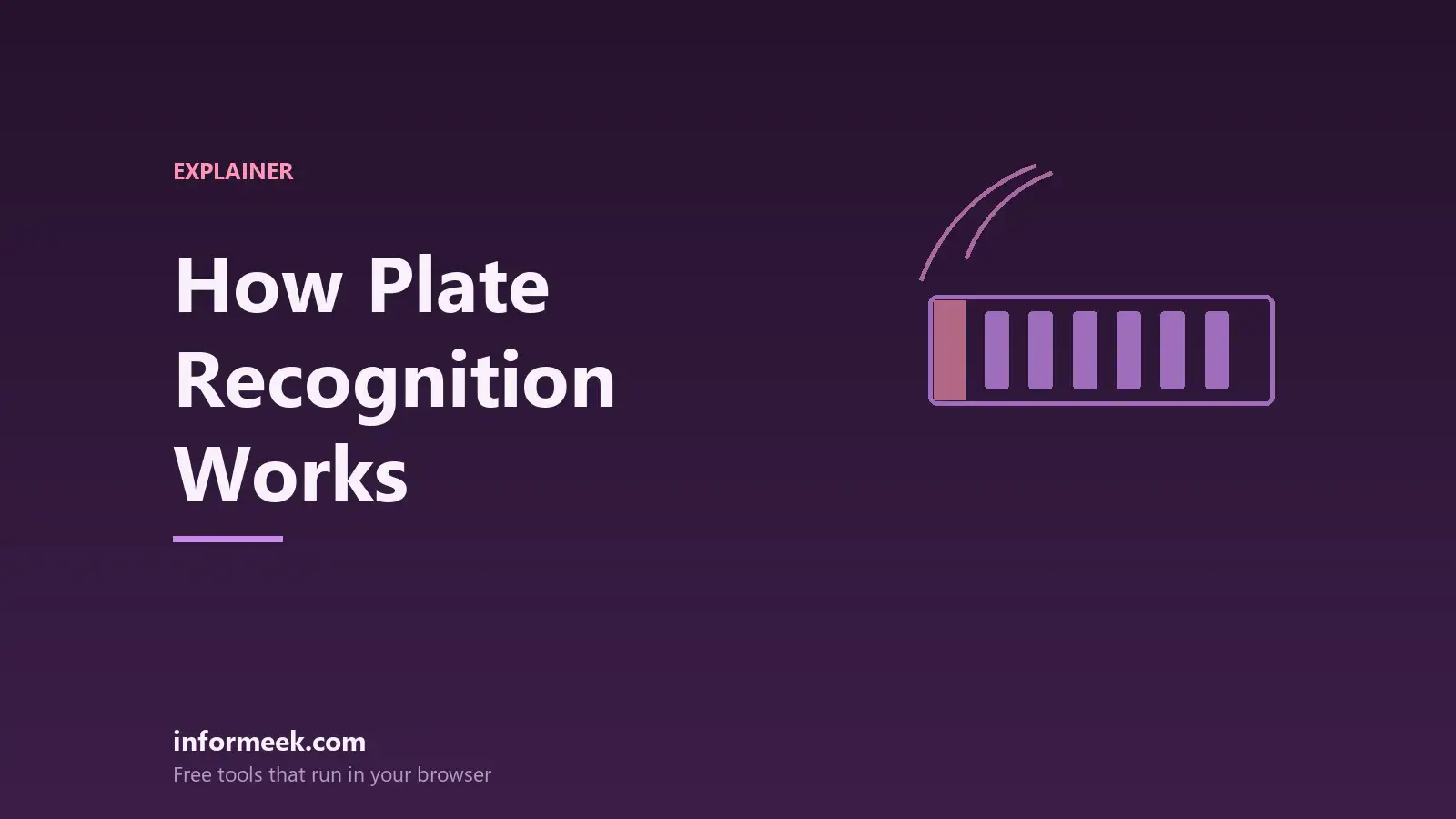 How Number Plate Recognition Works