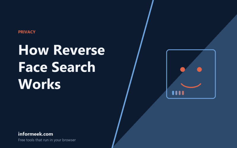 How Reverse Face Search Works