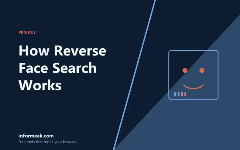How Reverse Face Search Works