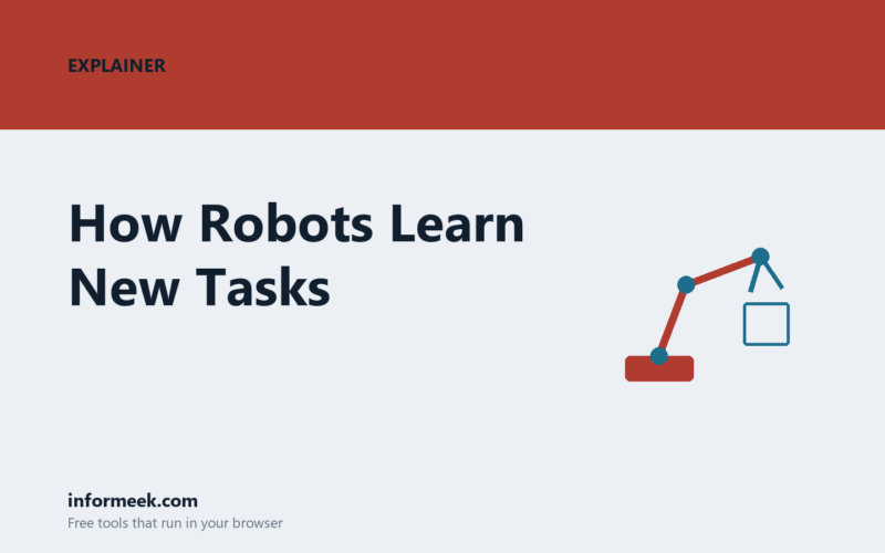 How Robots Learn New Tasks