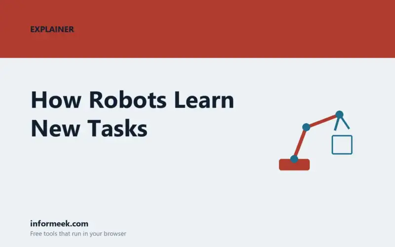 How Robots Learn New Tasks