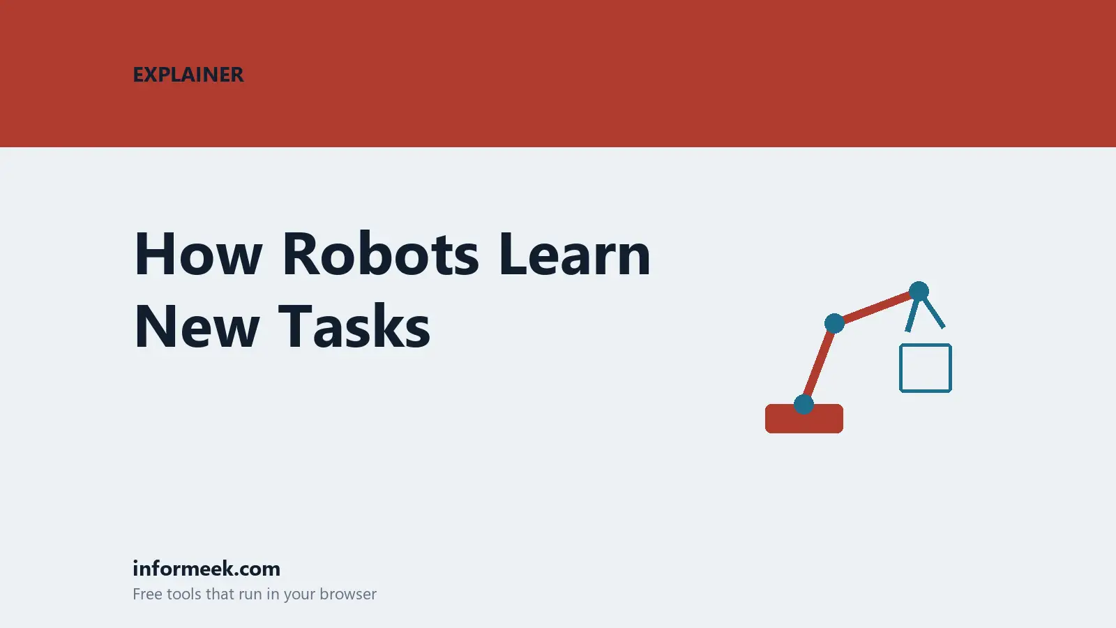 How Robots Learn New Tasks