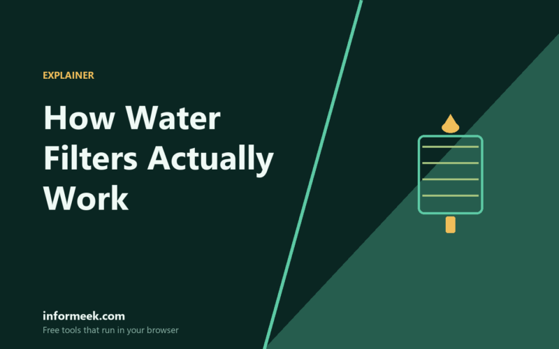 How Water Filters Actually Work