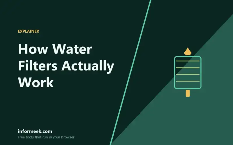 How Water Filters Actually Work