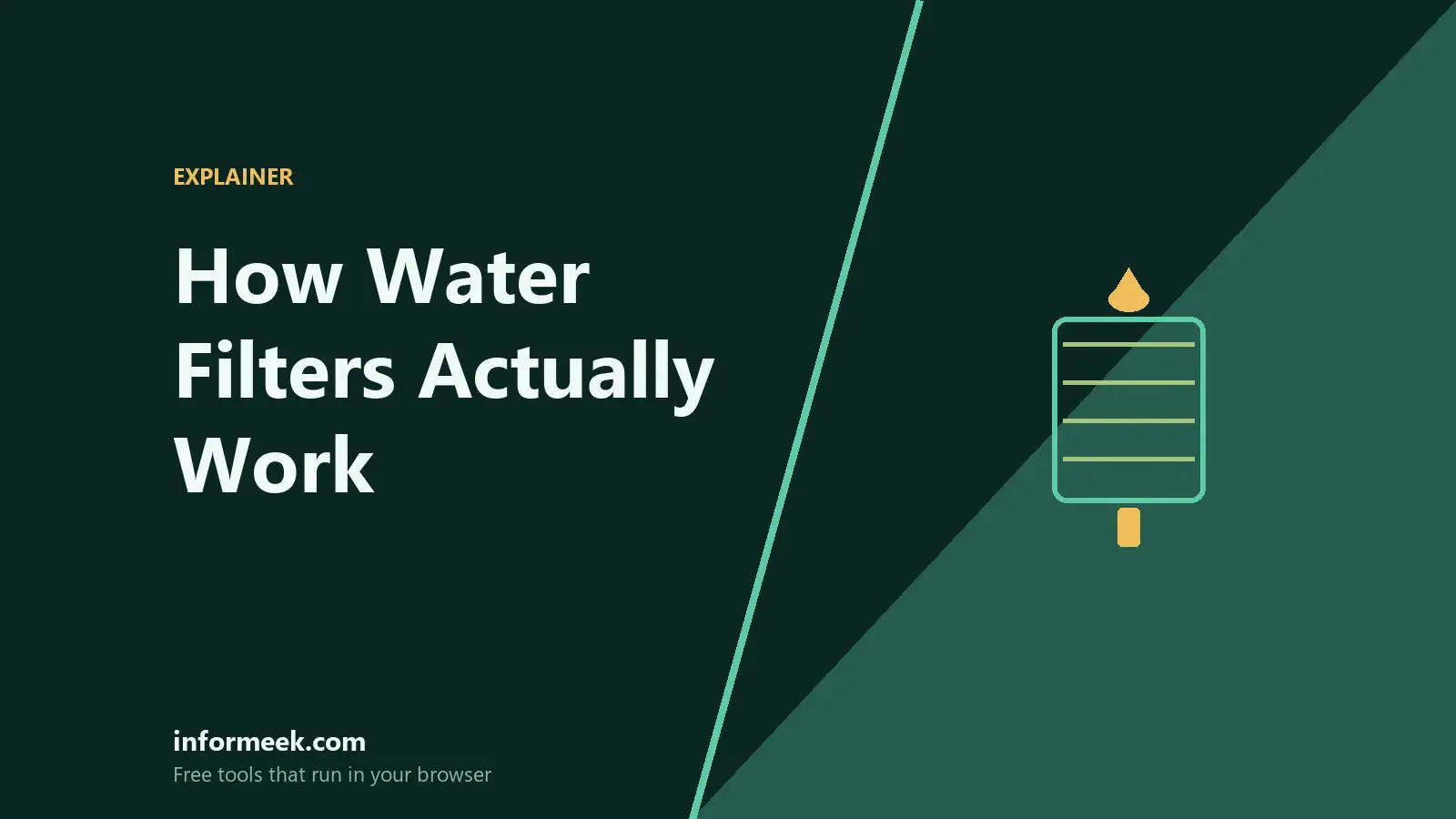 How Water Filters Actually Work