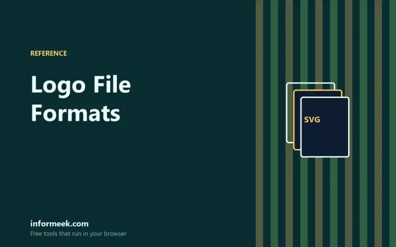 Logo File Formats: 6 Essential Files Every Brand Needs