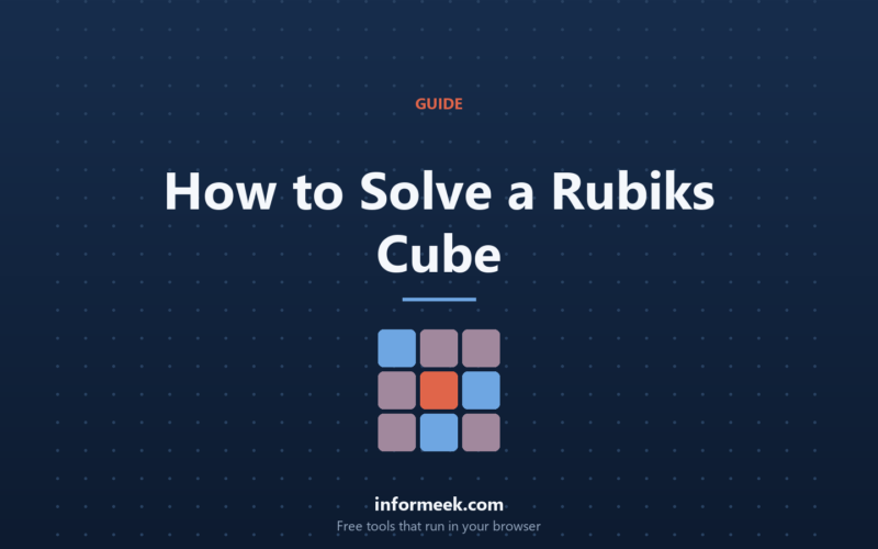 How to Solve a Rubiks Cube