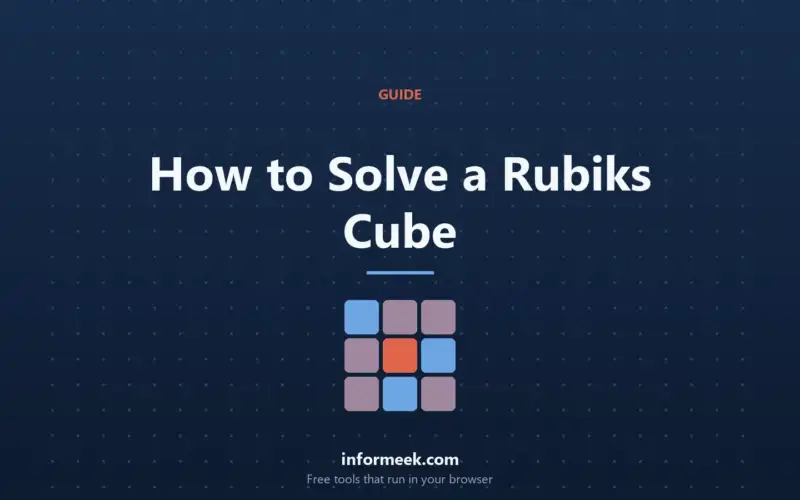 How to Solve a Rubiks Cube