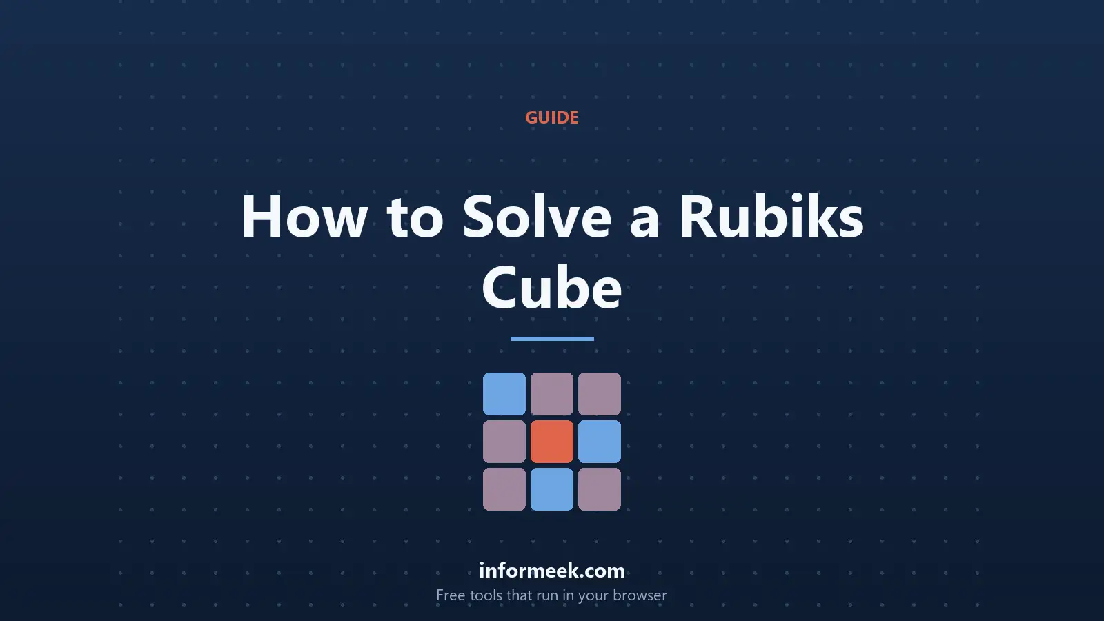 How to Solve a Rubiks Cube