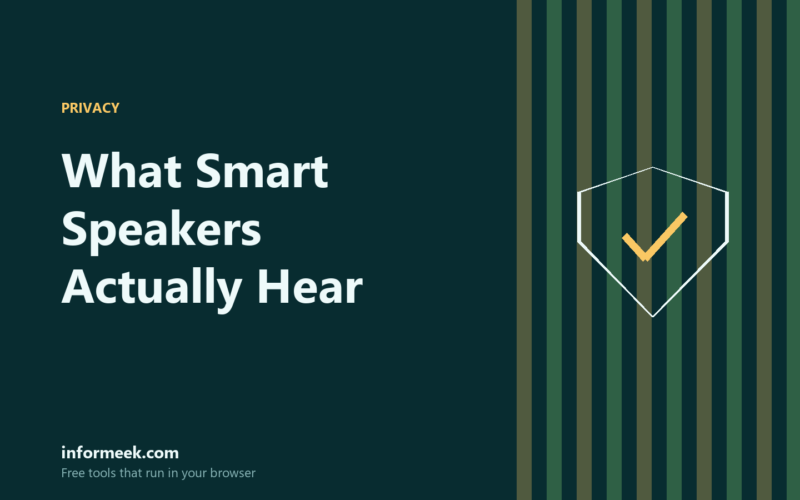 What Smart Speakers Actually Hear