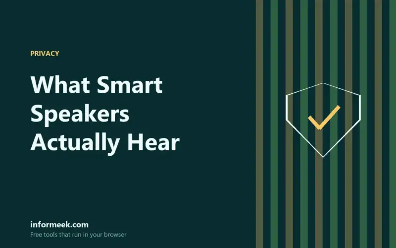 What Smart Speakers Actually Hear
