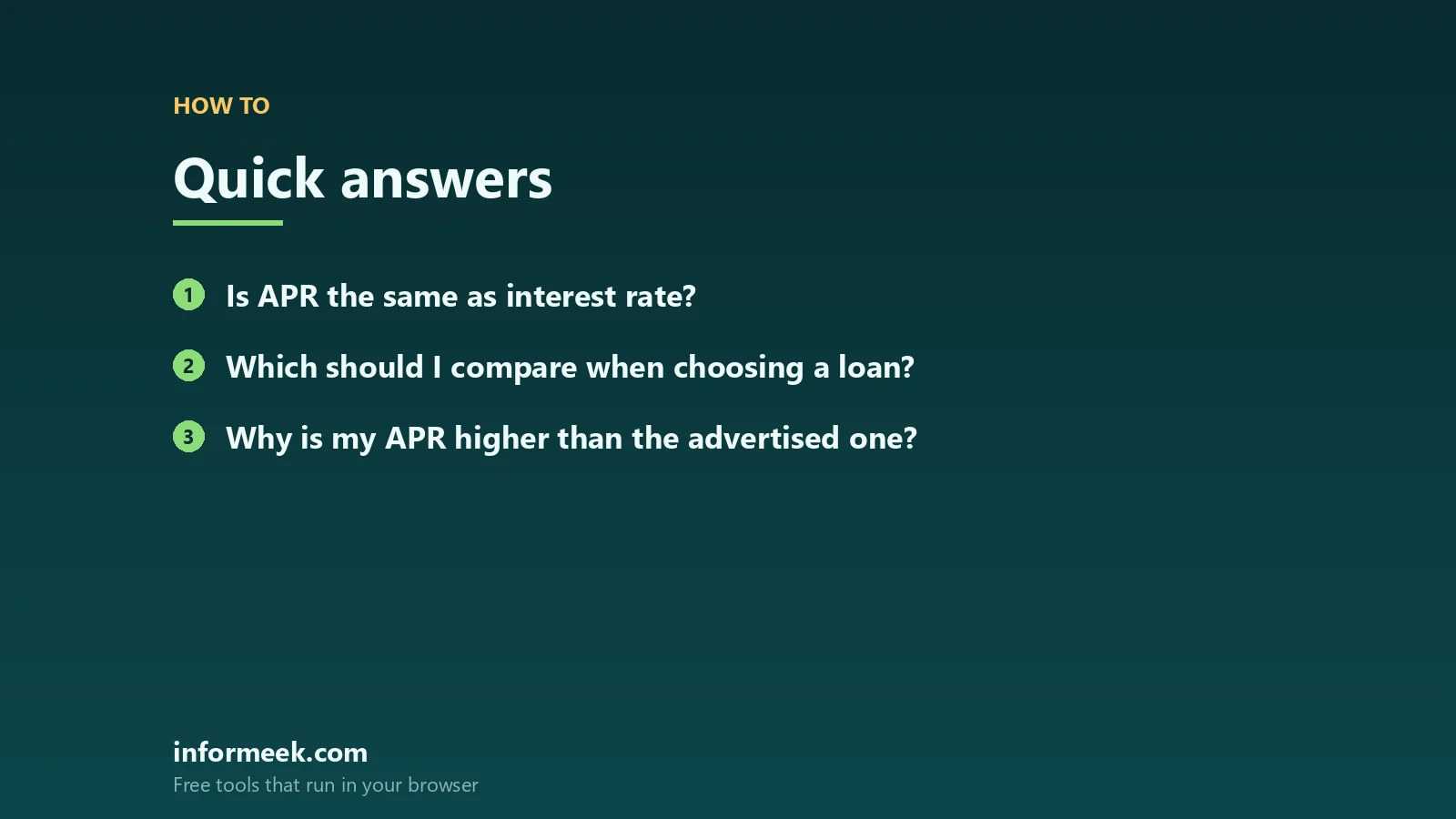 APR vs interest rate: quick answers